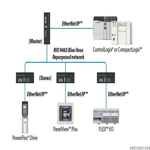 议价全新原装AB继电器193-EC3JG 现货正品 罗克韦尔 193EC3JG