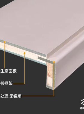 垭口套门套窗套入户单包套阳台双哑口套卫生间门套垭口窗口单包套