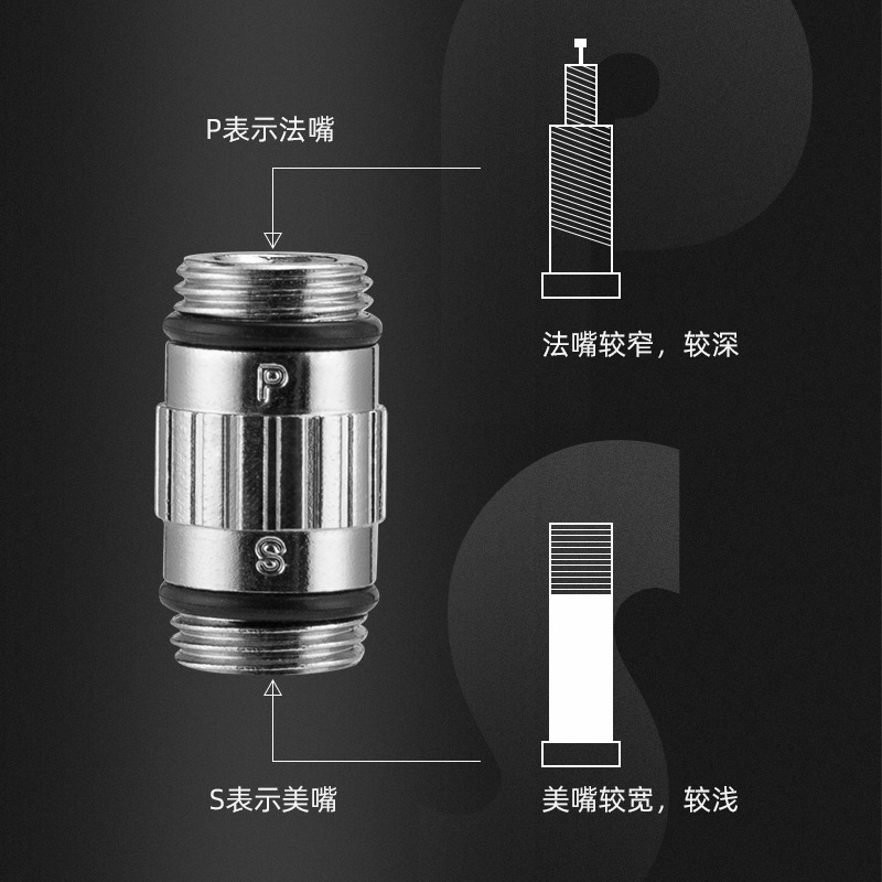 自行车打气筒便携式球类气筒公路车高压单车迷你美法嘴气压数显表