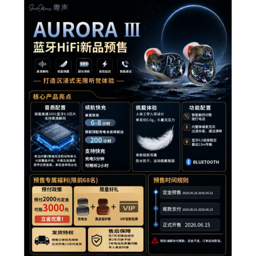 SAM & JOHNNY粤声 AURORA III 极光三代3蓝牙耳机hifi发烧蓝牙6.0