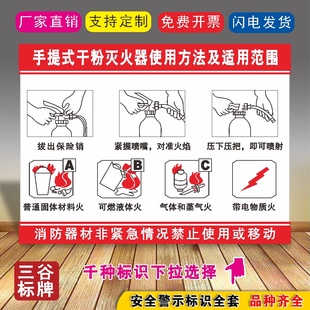 D64手提式干粉灭火器使用方法及适应范围标牌消防器材禁止挪动消防安全指示提示墙贴标牌标语牌定做贴纸定制