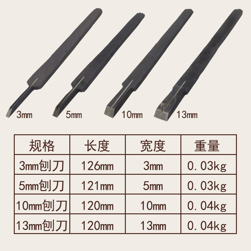 港式酸枝木木柳刨刨刀片 木匠木工工具 木刨刨刀片 10MM