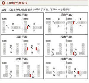 实木门 烤漆门 厨房推拉门 双推门 移门 吊趟门  实木双推门 木门