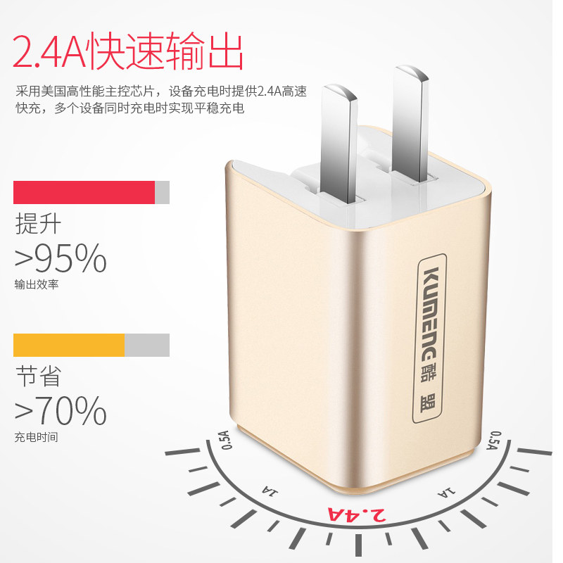 chargeur pour téléphones APPLE APPLE IPHONE6 - Ref 1299754 Image 3