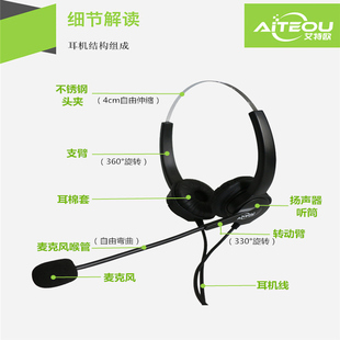 思科AVAYA话机耳机 话务员耳机 艾特欧 A100D双耳电话耳麦客服