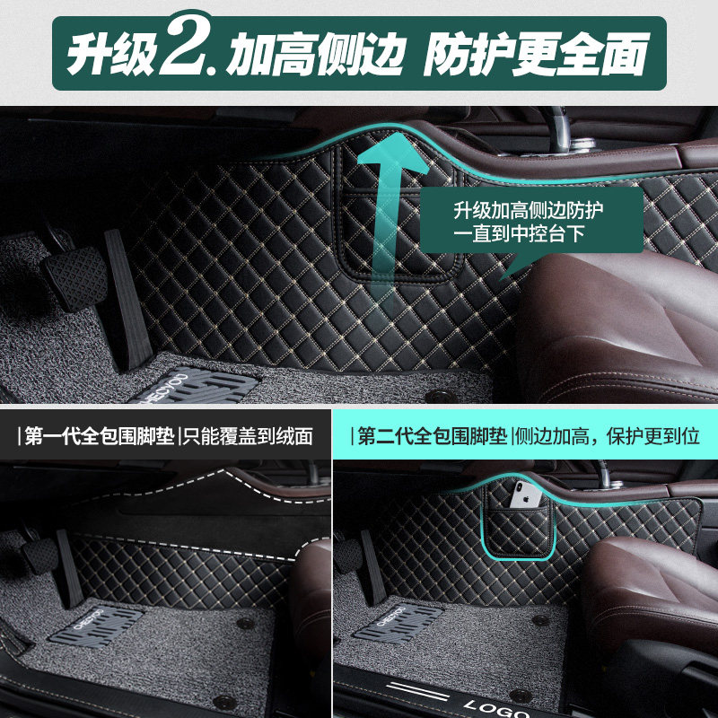 定制适用于大众帕萨特宝来辉昂高尔夫7凌渡途观L途岳全包围汽车脚