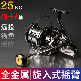 戴家传承19轴无间隙金属斜口浅线杯远投轮渔线轮锚鱼轮海钓纺车轮