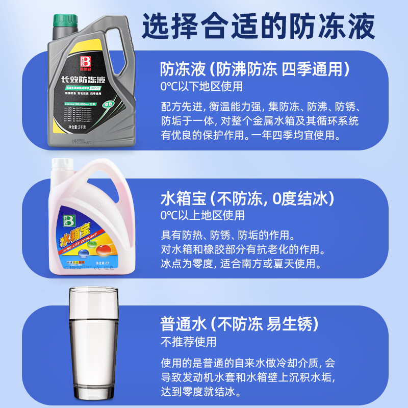 保赐利水箱宝汽车防冻液红色绿色四季通用小车专用轿车长效冷却液