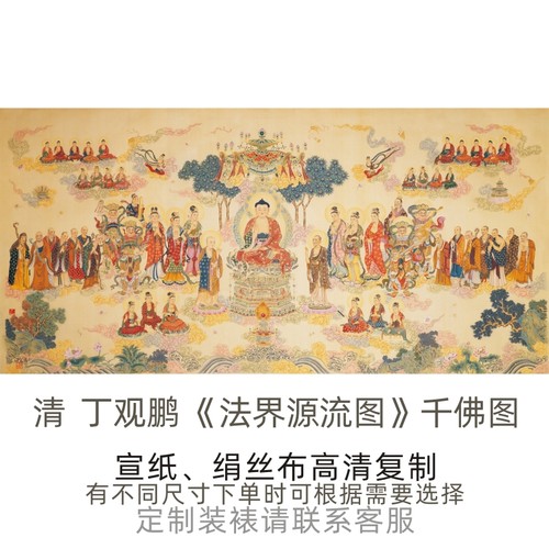丁观鹏法界源流图千佛图