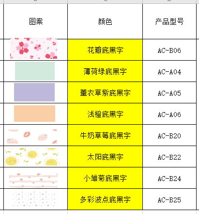 锦宫Lite贴普乐Lr5c标签打印纸轻松熊LR20C糖果机PT-PR10BT标签纸