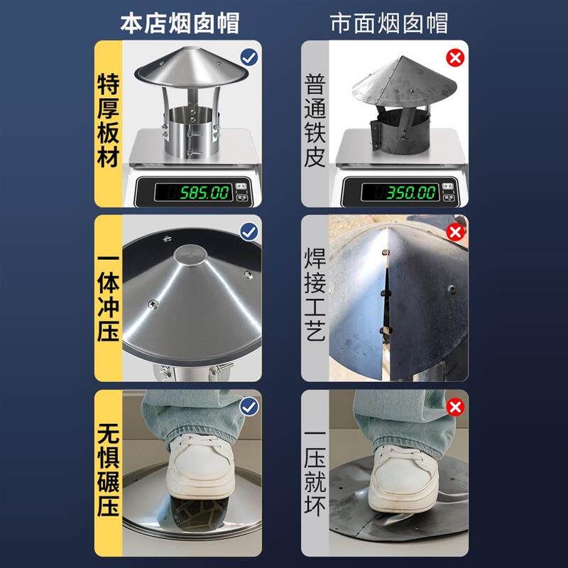 现货不锈钢囱防雨帽囱帽管罩防水农村H楼顶锅炉柴火炉排风排气排