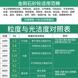 金刚石砂轮钨钢 金刚石砂轮 金刚砂轮合金 砂轮平砂轮砂轮金钢型