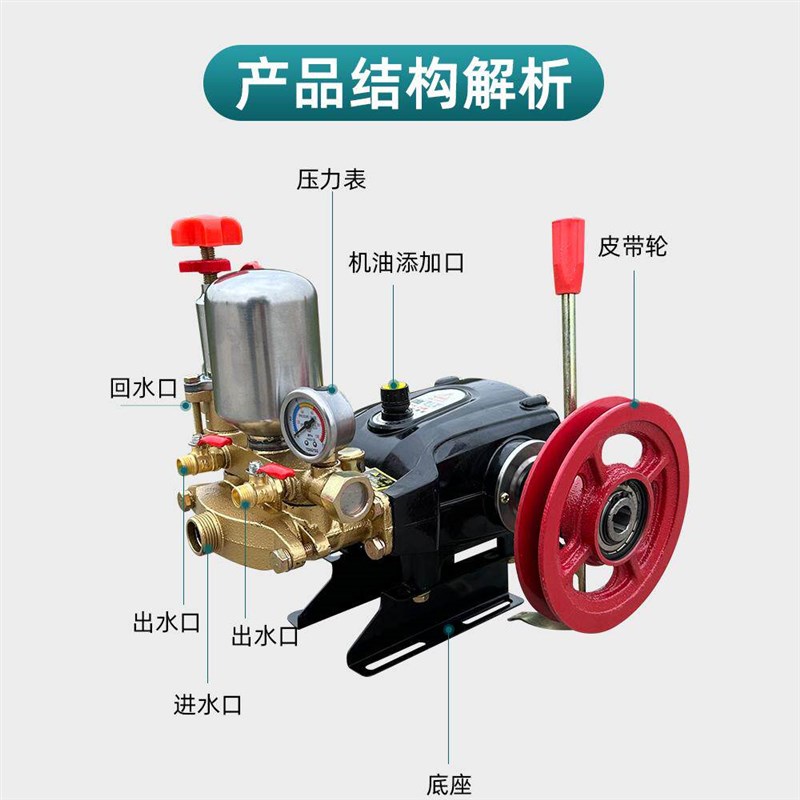 速发26型高压泵 农用喷药机泵头高压柱塞泵喷雾打药泵配离合器拖