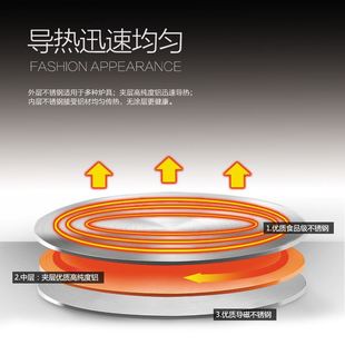 速发。不煮钢火锅加厚复底汤锅不火 家用锈锅炖锅电磁炉明粘通用2