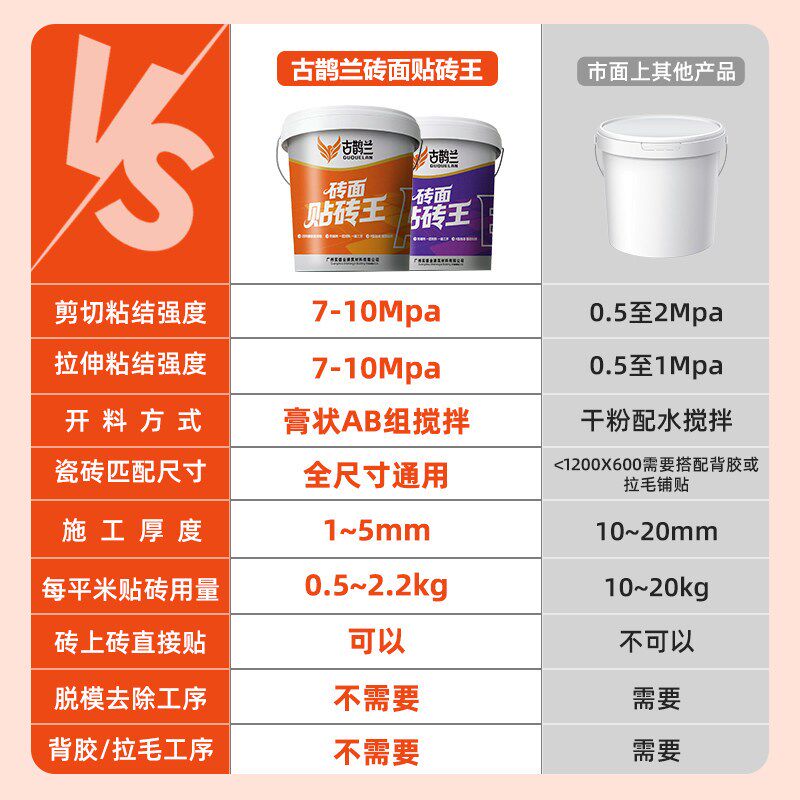 速发免砸砖贴砖王地砖薄贴岩板大砖墙面强力粘合剂代替水泥R型瓷
