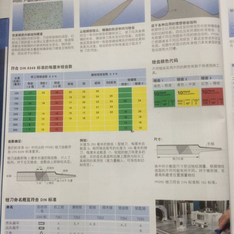 速发德国马圈PFERD 高硬度钳工技工锉 平扁/半圆锉刀 6/8/10/12寸