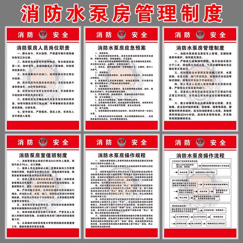 速发控制室火灾事故报警应急处置程序流程图制作值班室人员职责制