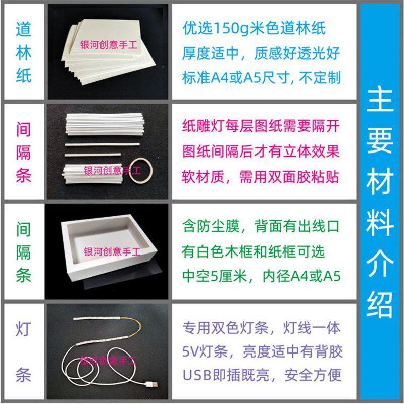 速发光影纸雕灯手工材料包 创意刻纸灯箱工具 立体剪影灯文创灯箱