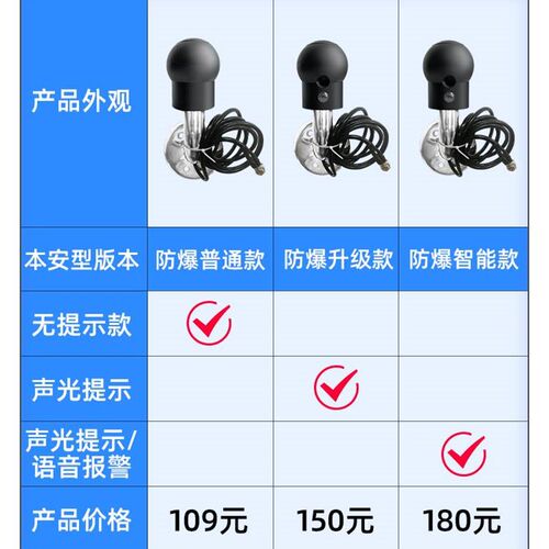 速发人登裕体静电释放器触式摸工业防爆静电消除器语音报警装置加