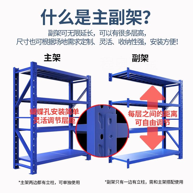 速发。沈仓储货架置物架仓库快递落地多层轻重型置物架展示架家用