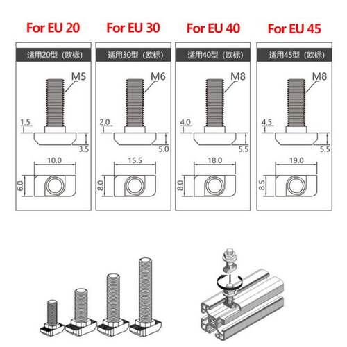 速发50/lot M5x12 M5x16 M5x20 T Bt Screws  EU Stadd 20