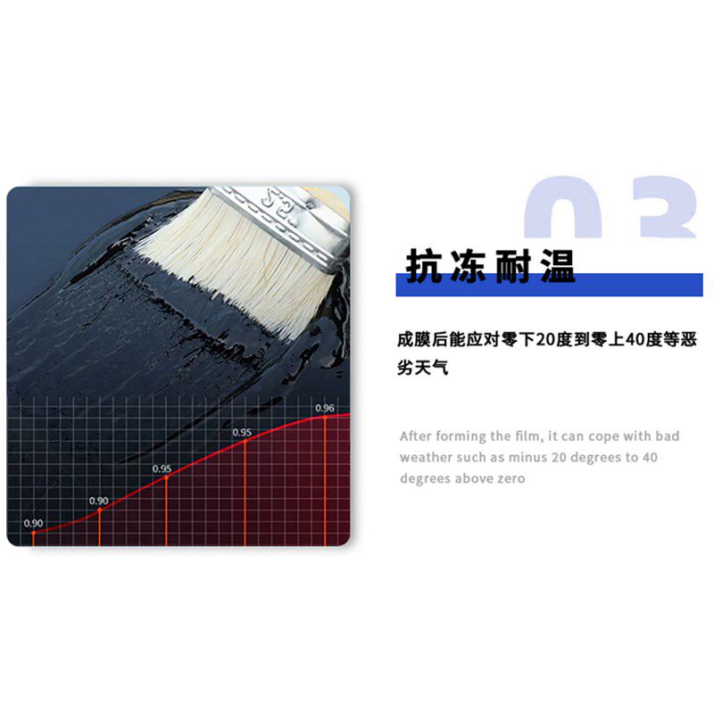 速发速发FYT-1桥面防水涂料道路桥面粘层聚合物改性沥青L型冷施工
