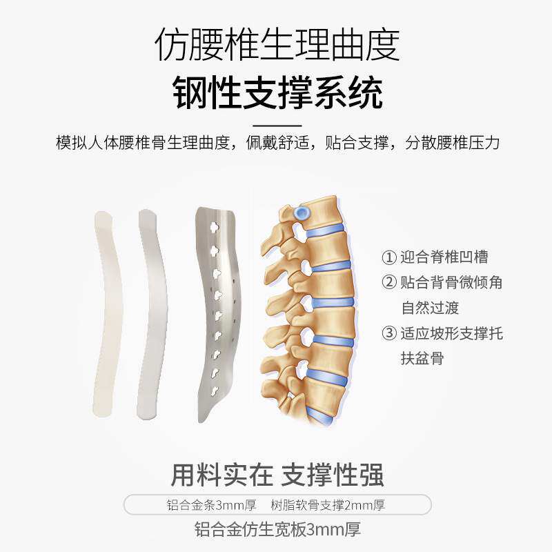 速发Wideed steel plate  brthable wstbad four os s