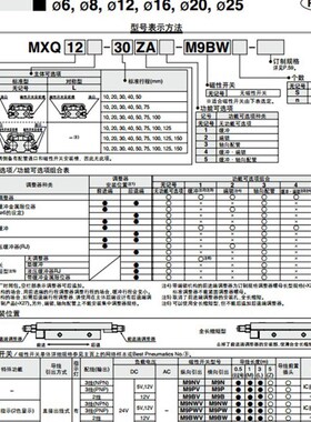 速发C全新MXQ25-10-20-0-40-50-75-100-125-150A/B/AS//AT