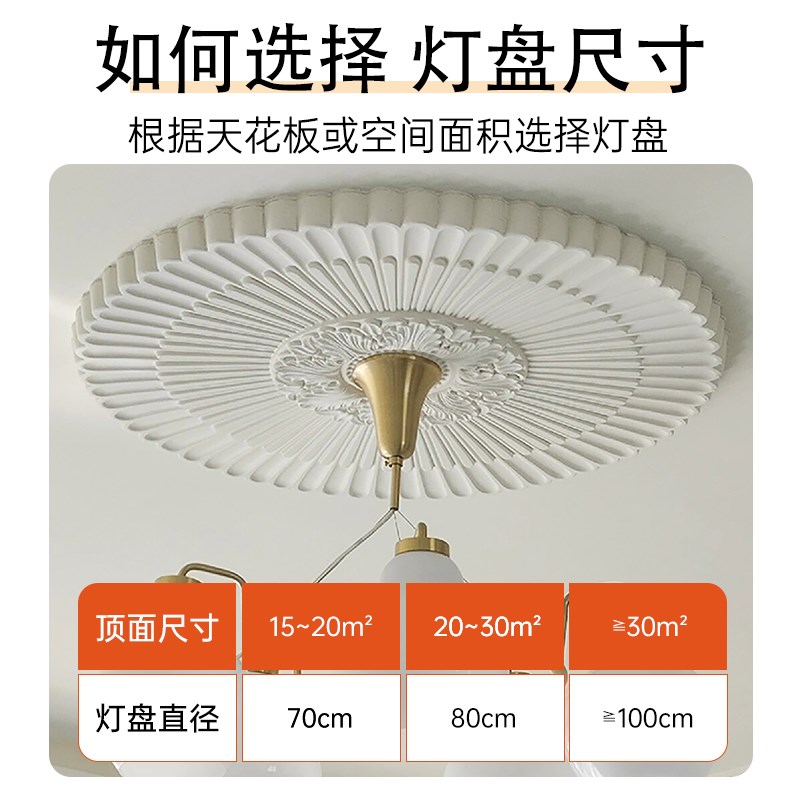 速发法式PU拼花灯盘线条欧式石膏灯盘吊灯底座组合灯池客厅吊顶圆图片