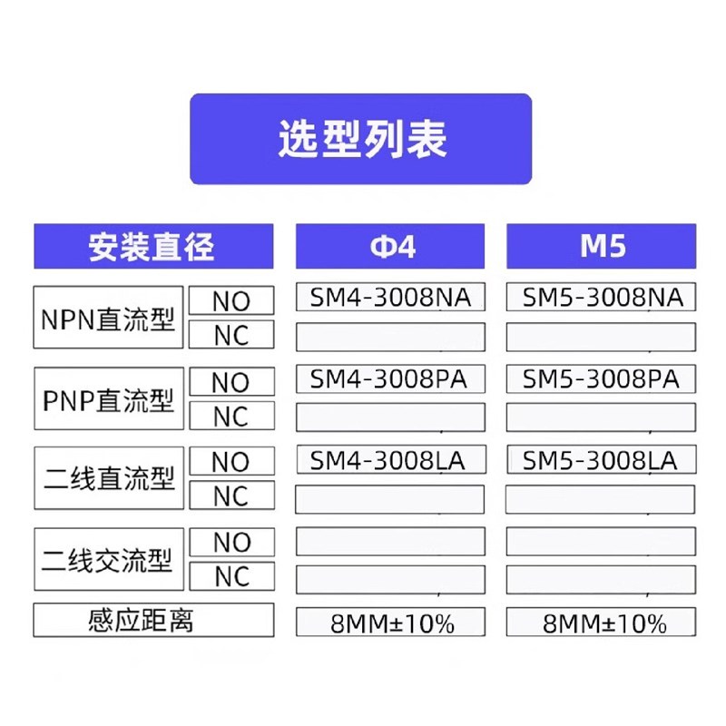 速发微小型M4M5M6M8霍尔接近开关感应磁性传感器磁铁感应开关24V