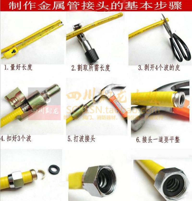 速发不锈钢波纹管压边模/打波器/平口器/打平器/做管工具 4分/6分