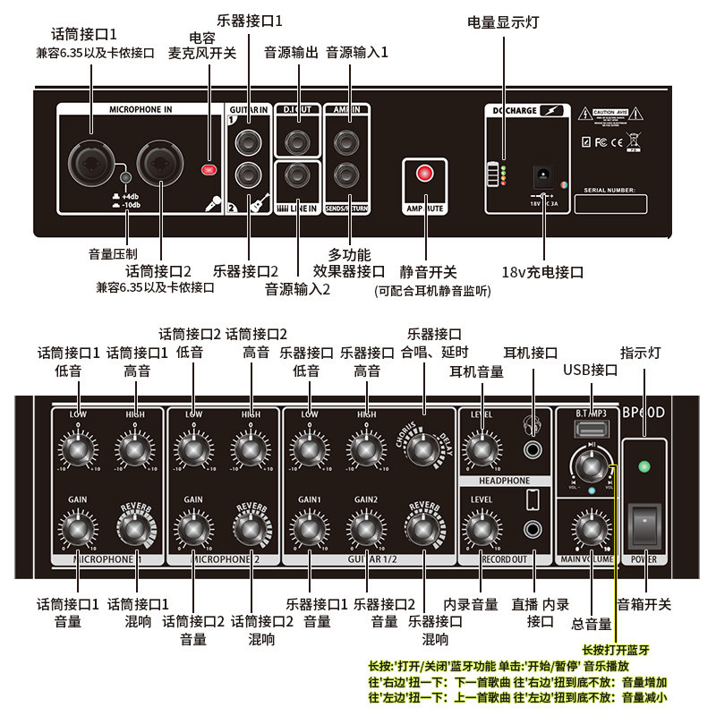 速发酷乐B户外充电木吉他弹唱音箱萨克斯直播演出街头电子琴
