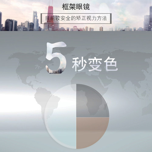 防蓝光非球面茶灰多色近视膜