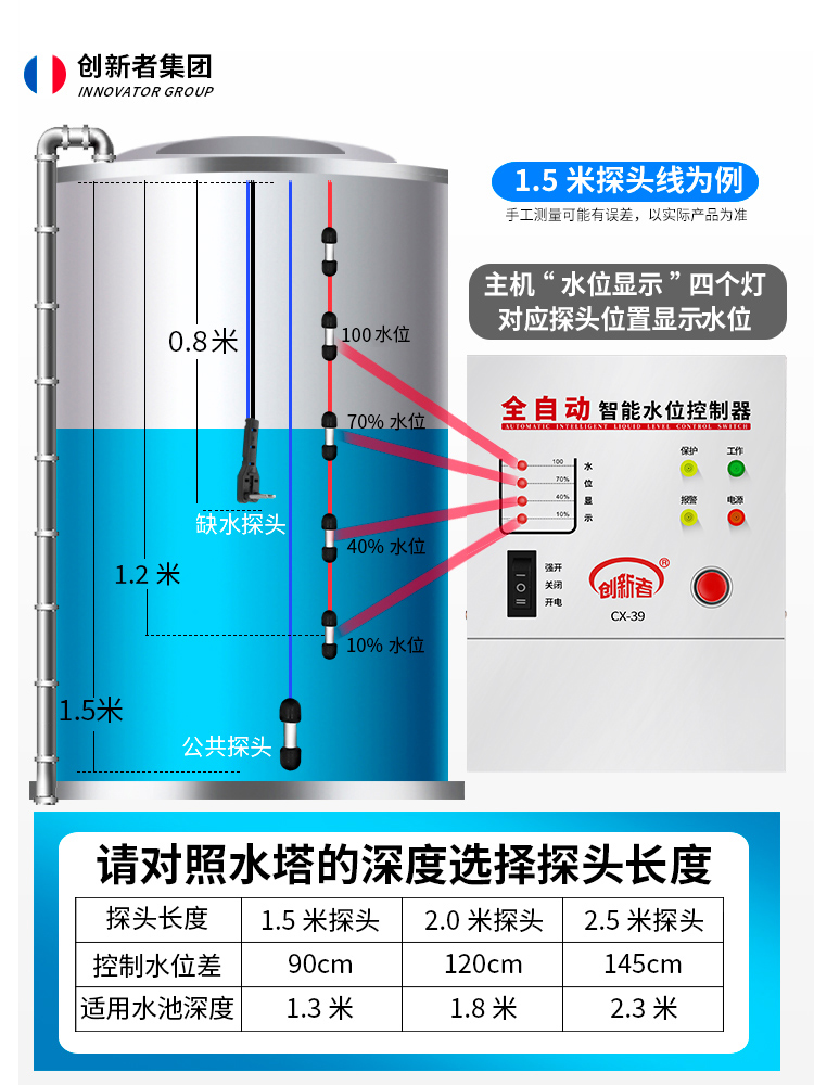 全自动水位控制开关感应水泵水箱水塔上水控制器抽水显示超位报警