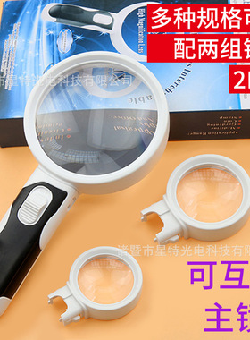 77390A+65B+37B1  77390A+75B+37B1有3种倍数可互换手持式放大镜.