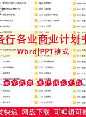 各行业商业计划书案例模板中小企业创业天使轮投融资项目方案word