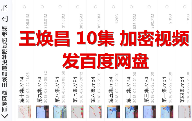 2018王焕昌魔法K线学院10集加密股票视频教程讲义妖股绝学课录音