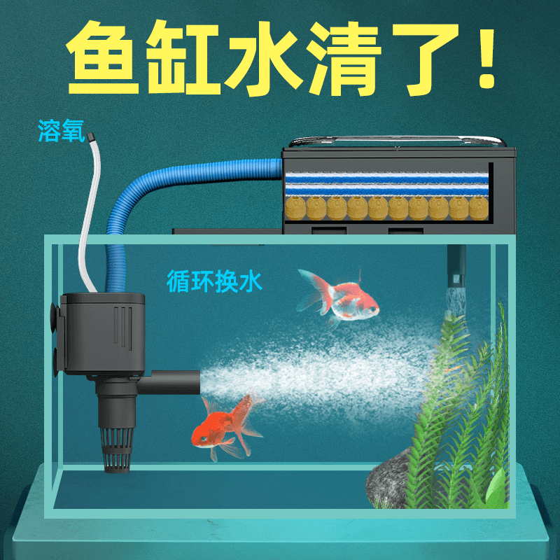 新款鱼缸过滤器潜水泵外置