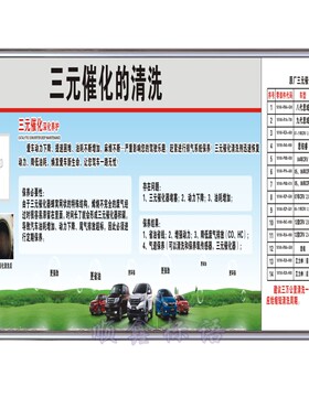 三元催化的清洗维修工时价格表二三类级修理厂上墙标语KT牌定制