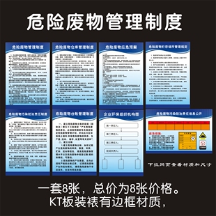 危险废物管理 标识牌危废仓库应急预案贮存场所台账制度牌