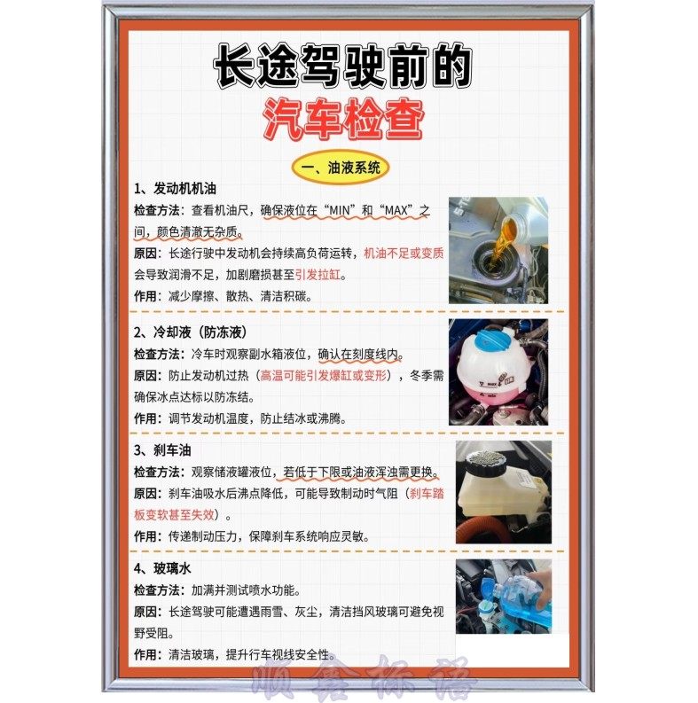 汽车检查汽车维修美容保养易损耗零部件挂图广告宣传海报墙纸