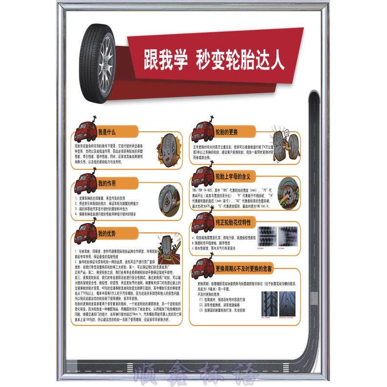 轮胎轮胎店洗车修理厂4S店装饰画汽车维修保养周期表发动机图墙贴