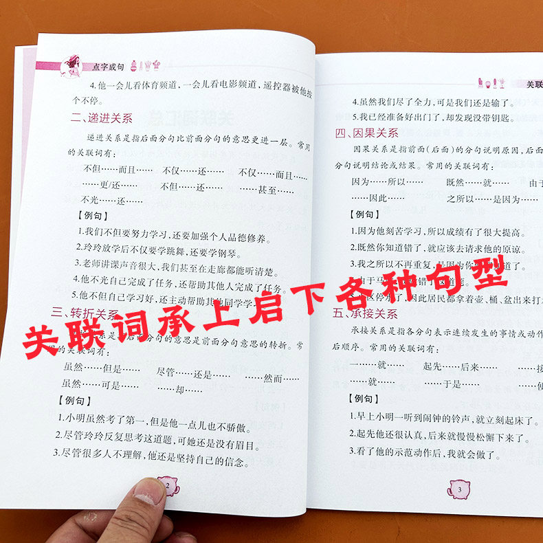 小学语文关联词专项训练一二三四五六年级小升初通用并列关系关联词语假设因果关系造句子讲解指导训练大全关联词语造句用法大全