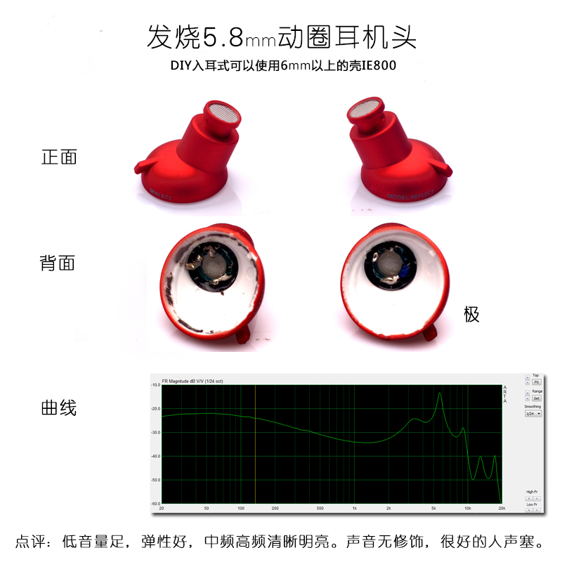 5.8mm剪线拆机JBL耳机头适合6MM以上的DIY壳人声甜低音足饱满弹性-封面