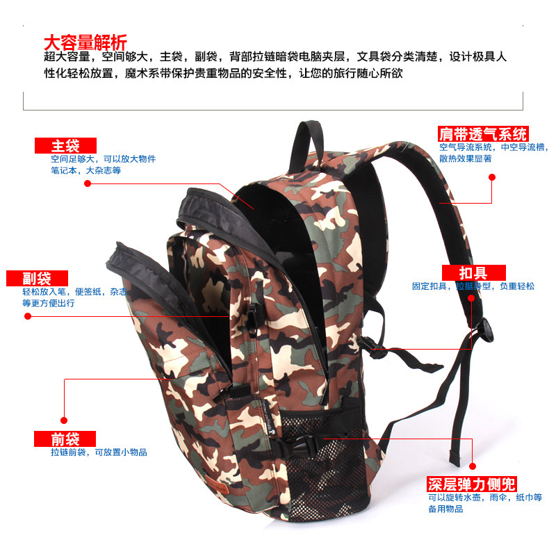 Sac pour homme - Ref 50778 Image 5