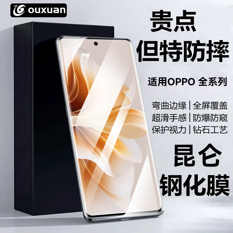 适用opporeno12钢化膜opporeno12pro手机膜reno12新款reno11pro全屏覆盖reno10曲面reno9水凝膜reno8陶瓷膜