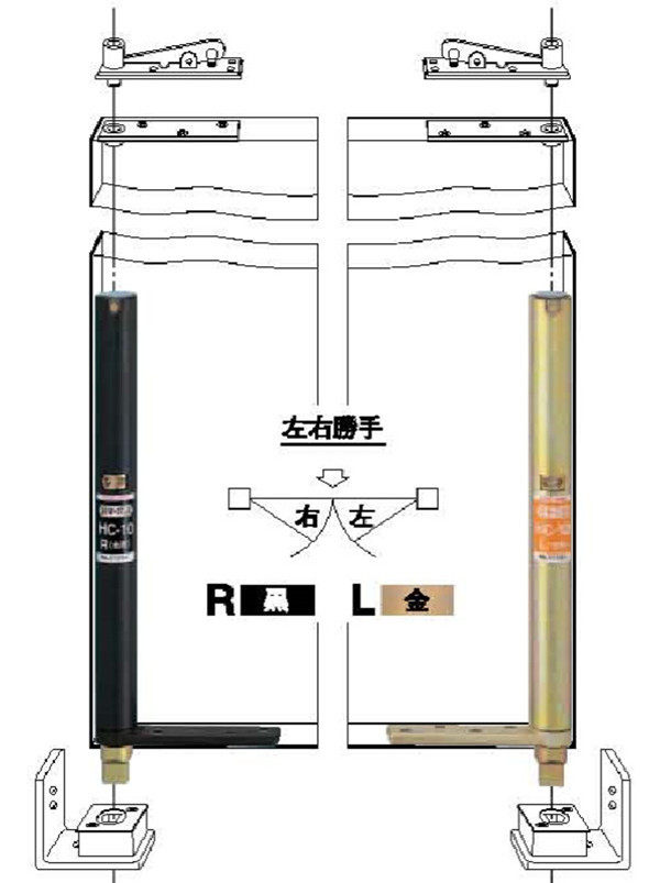 日本NEWSTAR中心吊门轴HC-35T