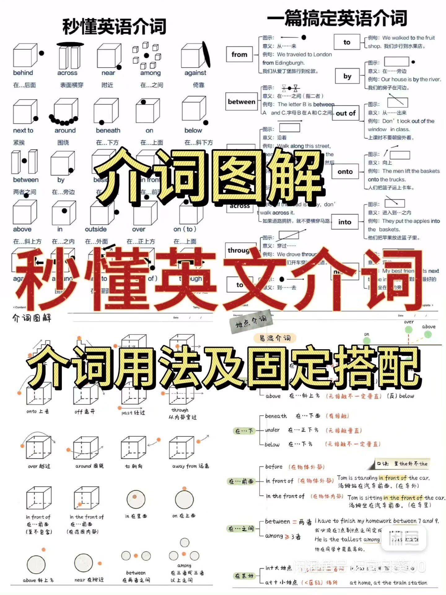 【自动秒发】介词图解，秒懂英语介词及介词固定搭配大全