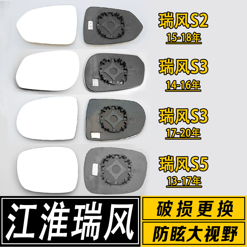 大视野广角防炫目后视镜片