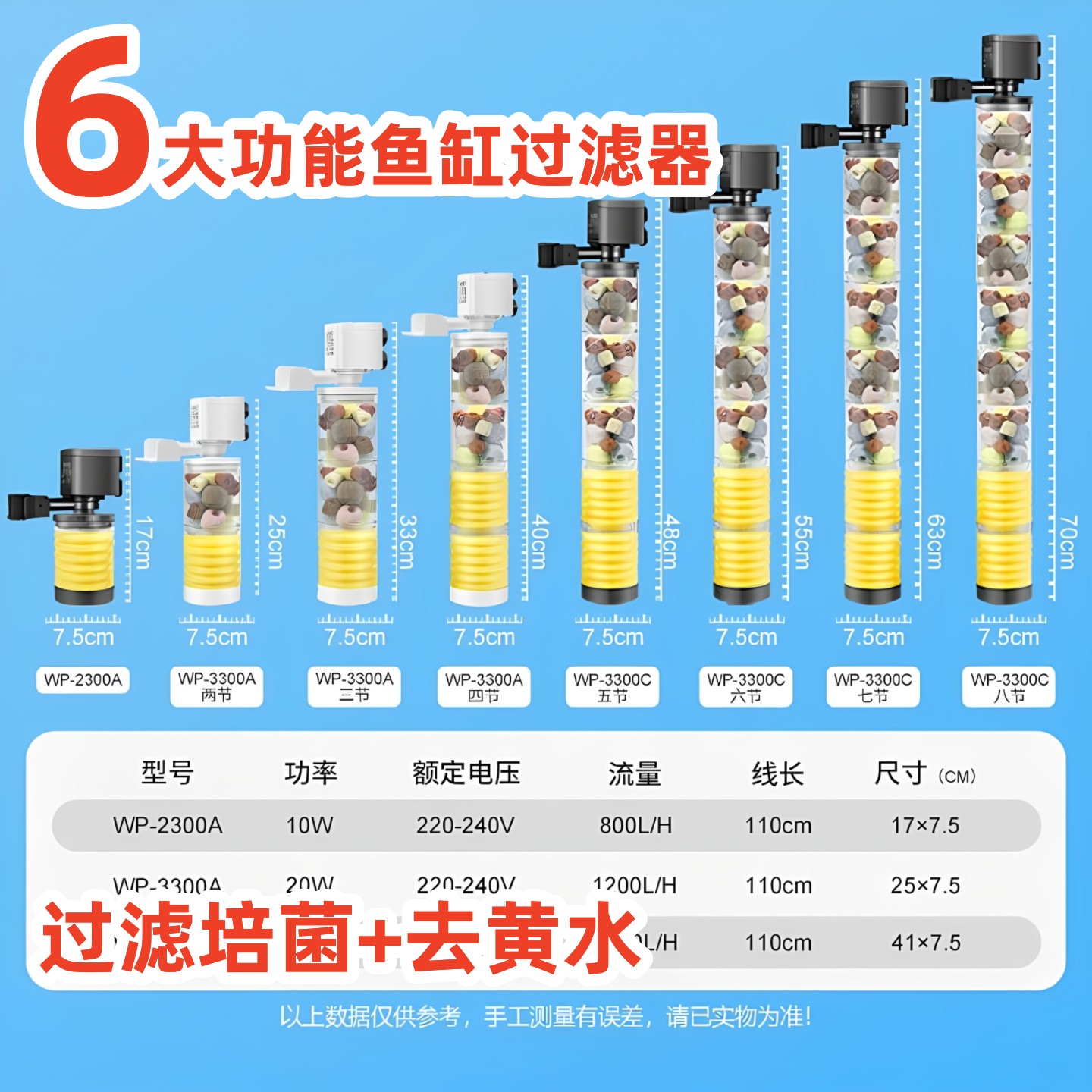 鱼缸过滤器循环泵三合一免换水内置净水神器增氧圆形小型潜水水泵